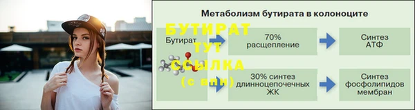 круглые Беломорск